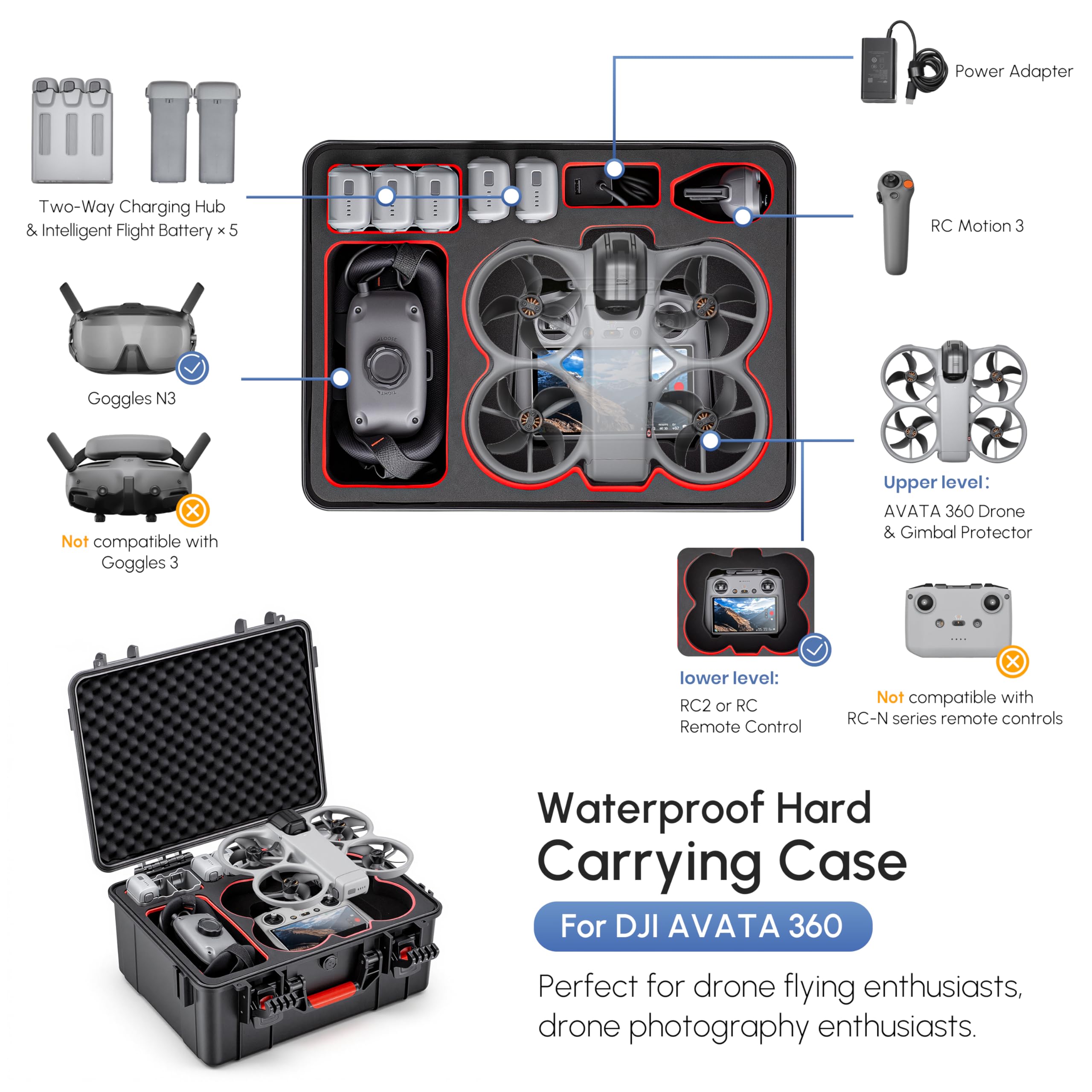 Estuche Rígido Impermeable par - Drone Joystick Cover reseña y precio